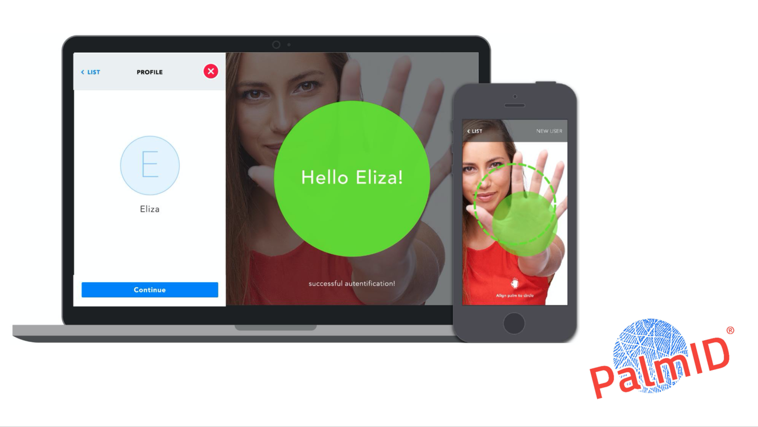 Best Body Parts for Biometric Security Systems - Identity Review ...