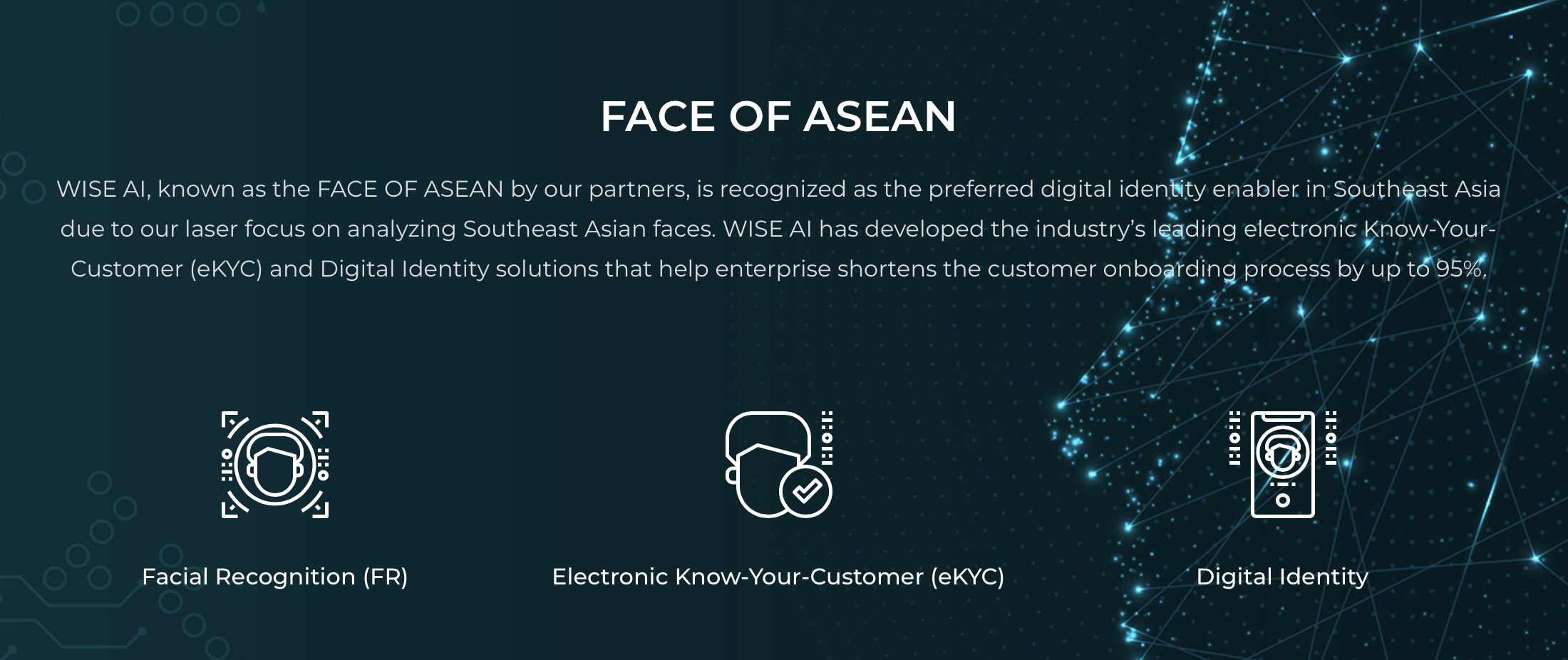 Face of ASEAN