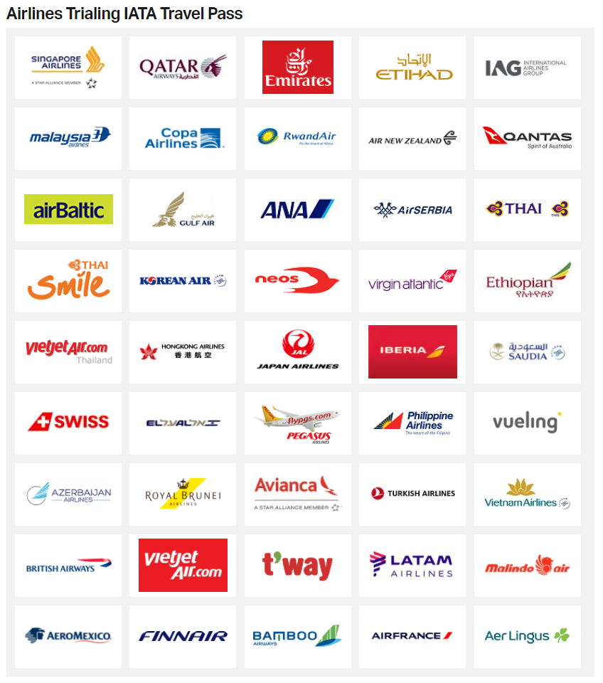 IATA’s 45 airlines utilizing the Travel Pass