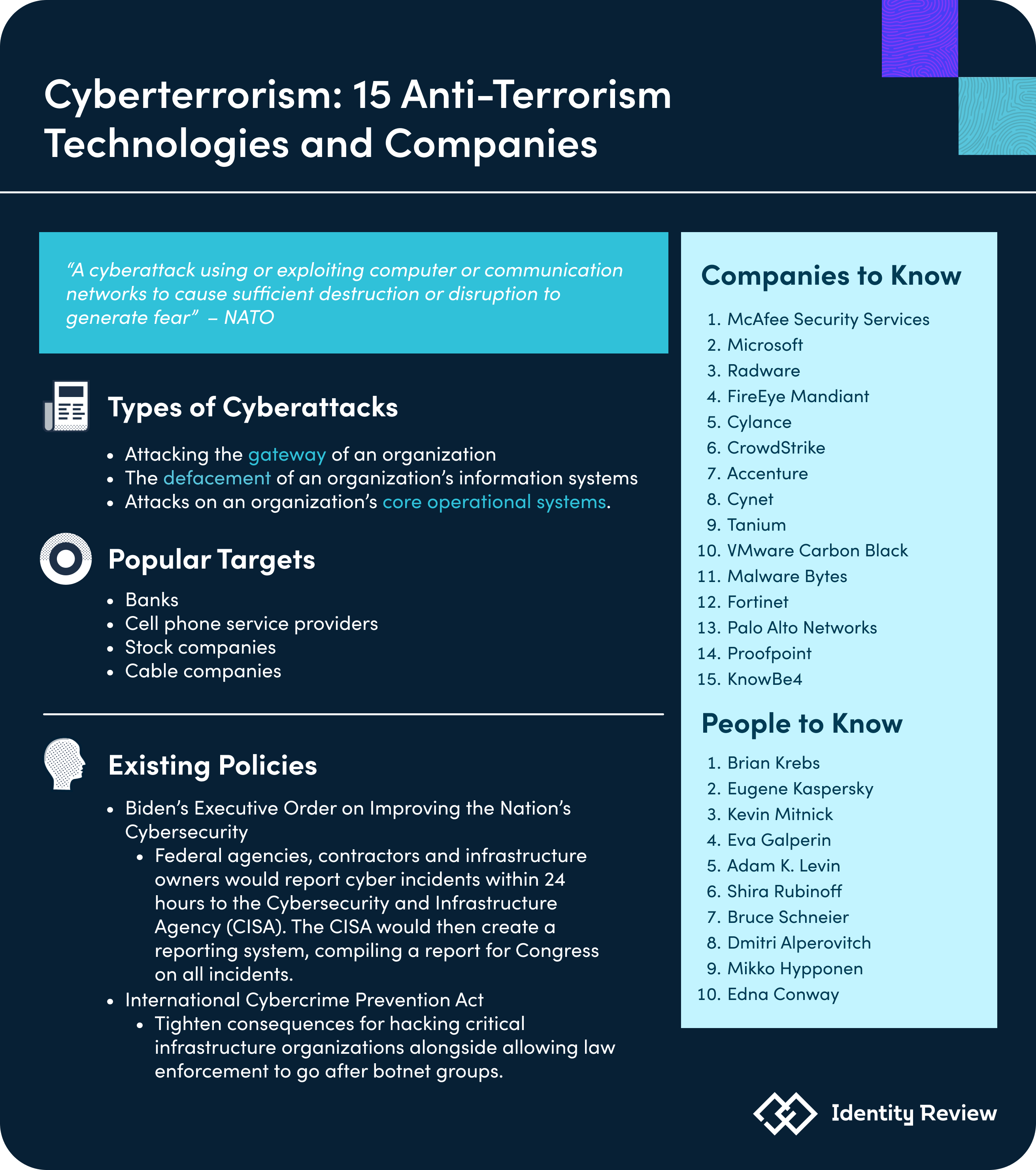 Cybersecurity Fact Sheet